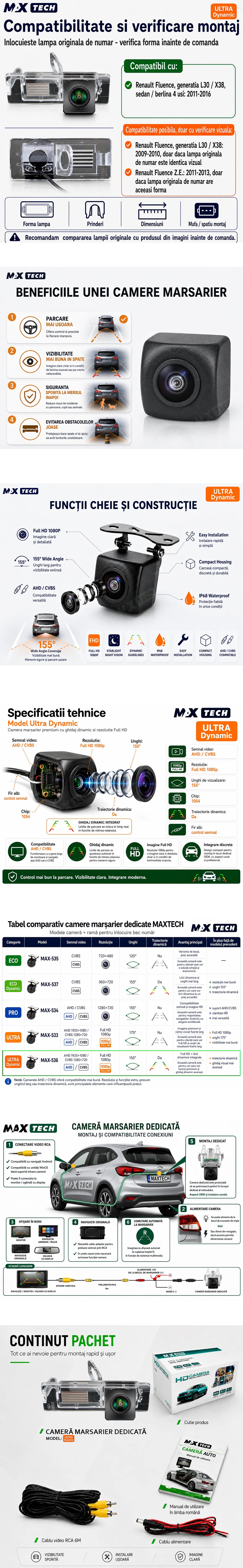 Camera marsarier Renault Fluence L30 X38 dedicata, MaxTech ULTRA Dynamic, suport lampa numar OEM, AHD 1080p CVBS 720p, unghi 155 grade, linii dinamice, RCA, navigatii Android aftermarket