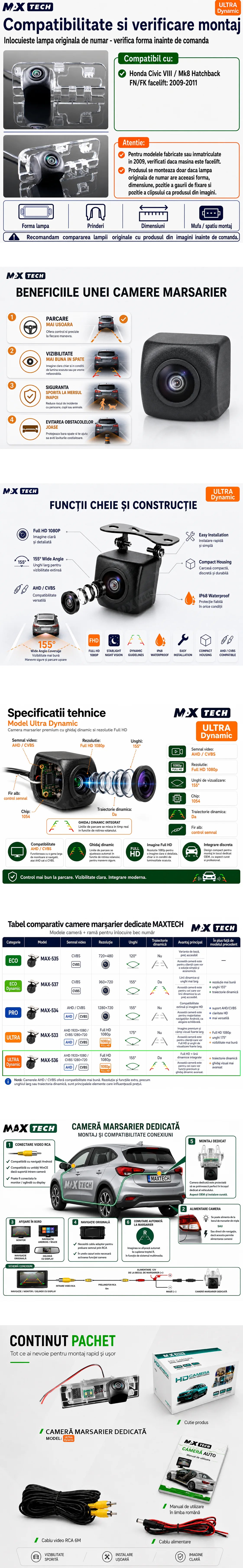 Camera marsarier Honda Civic VIII Mk8 FN FK facelift dedicata, MaxTech ULTRA Dynamic, suport lampa numar OEM, AHD 1080p CVBS 720p, unghi 155 grade, linii dinamice, RCA, navigatii Android aftermarket
