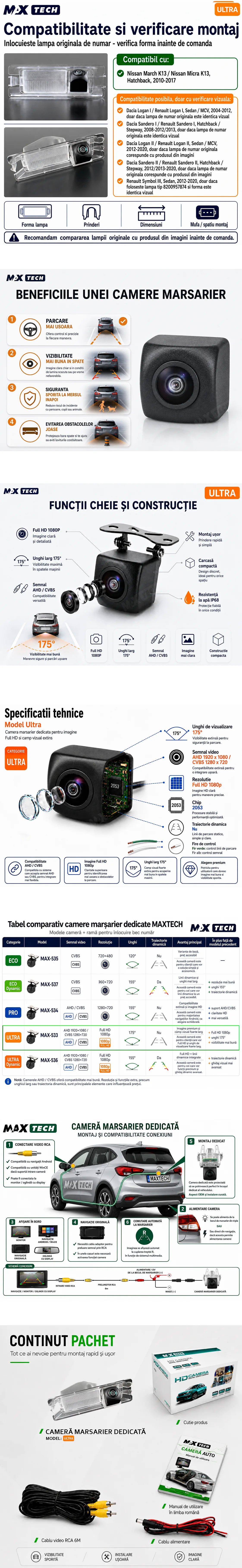 Camera marsarier Nissan March K13, Micra K13 dedicata, MaxTech ULTRA, suport lampa numar OEM, Fisheye AHD 1080p / CVBS 720p, unghi 175 grade, RCA, navigatii Android aftermarket