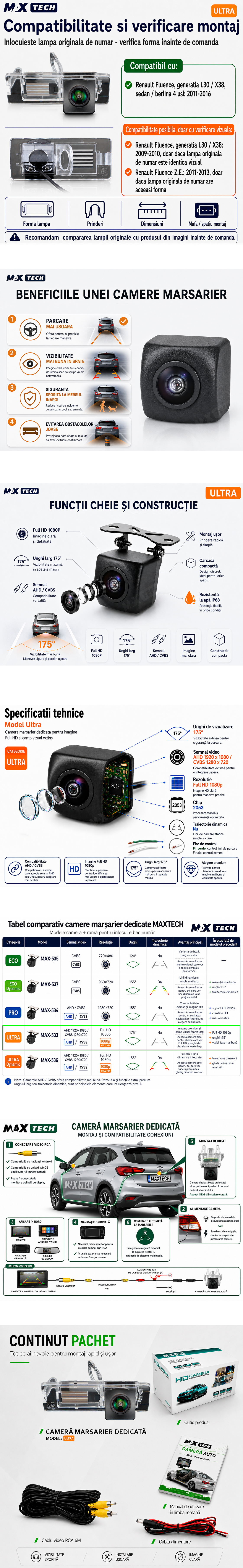 Camera marsarier Renault Fluence L30 X38 dedicata, MaxTech ULTRA, suport lampa numar OEM, Fisheye AHD 1080p / CVBS 720p, unghi 175 grade, RCA, navigatii Android aftermarket