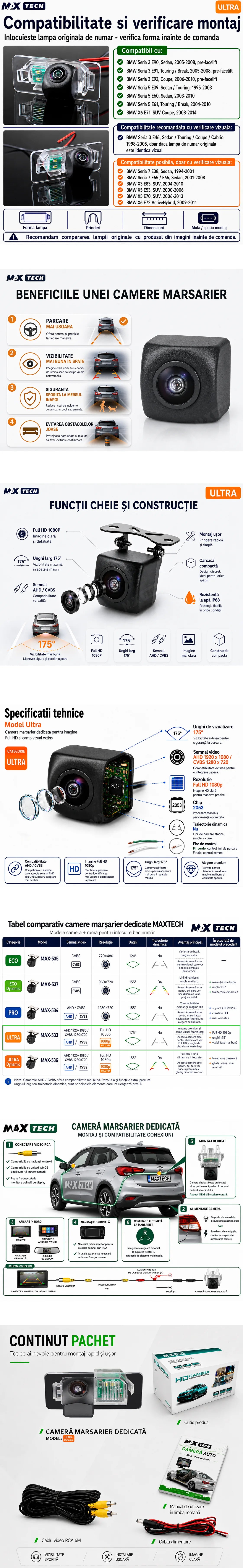 Camera marsarier BMW Seria 3 E90 E91 E92, Seria 5 E39 E60 E61, X6 E71 dedicata, MaxTech ULTRA, suport lampa numar OEM, Fisheye AHD 1080p / CVBS 720p, unghi 175 grade, RCA, navigatii Android aftermarket