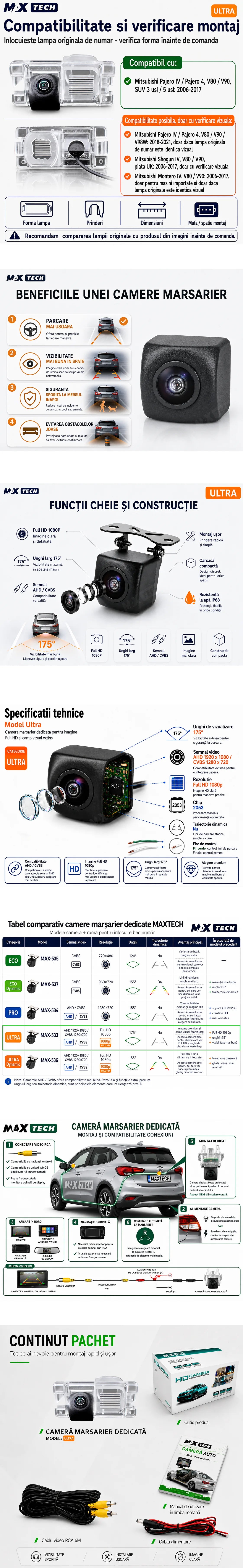 Camera marsarier Mitsubishi Pajero IV V80 V90, Pajero 4 dedicata, MaxTech ULTRA, suport lampa numar OEM, Fisheye AHD 1080p / CVBS 720p, unghi 175 grade, RCA, navigatii Android aftermarket