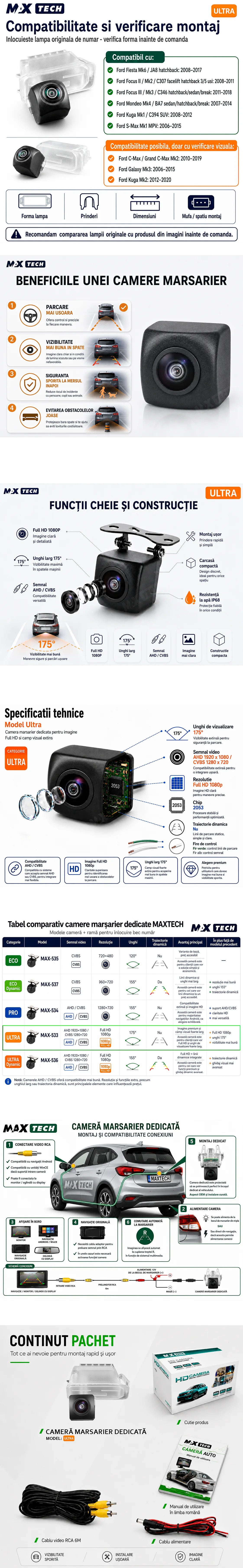 Camera marșarier Ford Fiesta, Focus, Mondeo, Kuga, S-Max dedicată, MaxTech® ULTRA, suport lampă număr OEM, Fisheye AHD 1080p / CVBS 720p, unghi 175°, RCA, navigații Android aftermarket