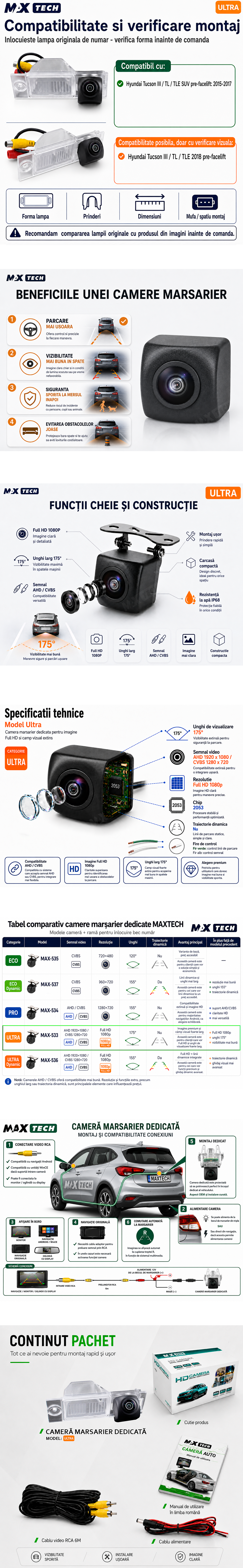 Camera marsarier Hyundai Tucson III TL TLE dedicata, MaxTech ULTRA, suport lampa numar OEM, Fisheye AHD 1080p / CVBS 720p, unghi 175 grade, RCA, navigatii Android aftermarket
