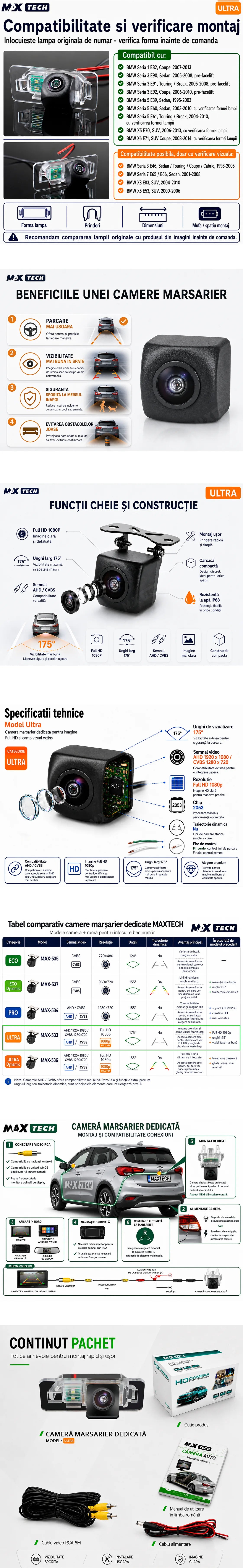 Camera marsarier BMW Seria 1 E82, Seria 3 E90 E91 E92, Seria 5 E39 E60 E61, X5 E70, X6 E71 dedicata, MaxTech ULTRA, suport lampa numar OEM, Fisheye AHD 1080p / CVBS 720p, unghi 175 grade, RCA, navigatii Android aftermarket