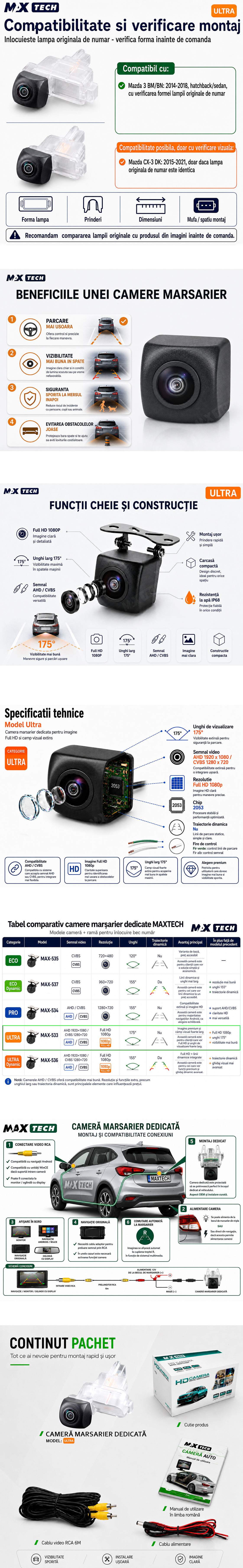 Camera marsarier Mazda 3 BM BN dedicata, MaxTech ULTRA, suport lampa numar OEM, Fisheye AHD 1080p / CVBS 720p, unghi 175 grade, RCA, navigatii Android aftermarket
