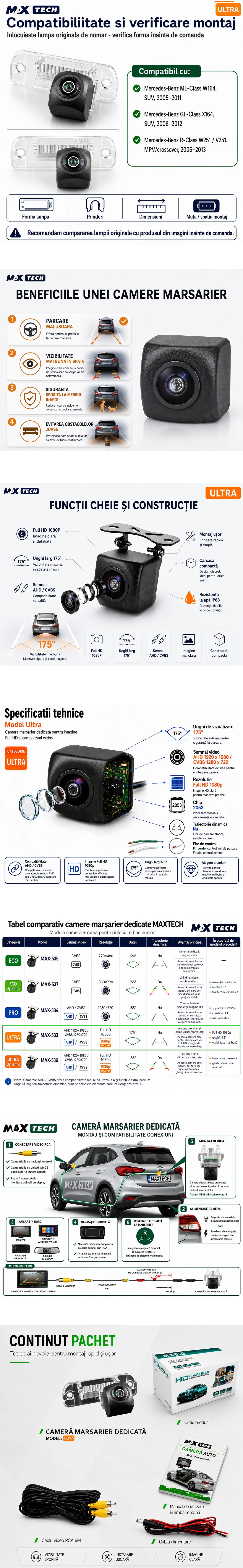 Camera marsarier Mercedes ML-Class GL-Class R-Class dedicata, MaxTech ULTRA, suport lampa numar OEM, Fisheye AHD 1080p / CVBS 720p, unghi 175 grade, RCA, navigatii Android aftermarket