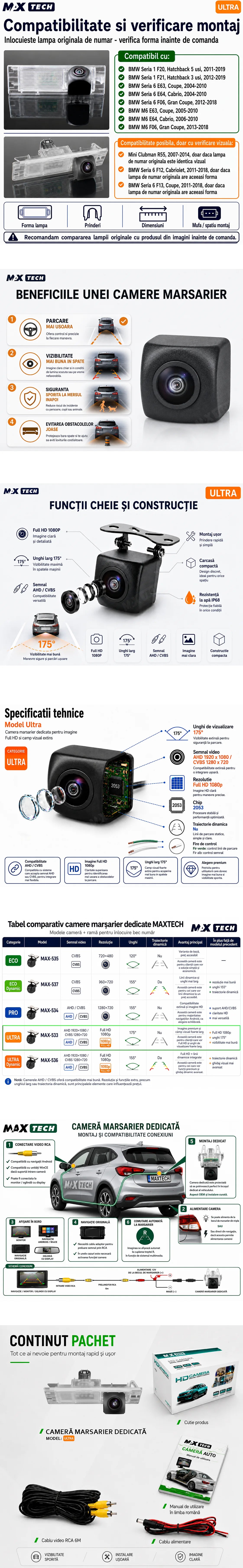 Camera marsarier BMW Seria 1 F20 F21, Seria 6 F06 F63 F64, M6 dedicata, MaxTech ULTRA, suport lampa numar OEM, Fisheye AHD 1080p / CVBS 720p, unghi 175 grade, RCA, navigatii Android aftermarket