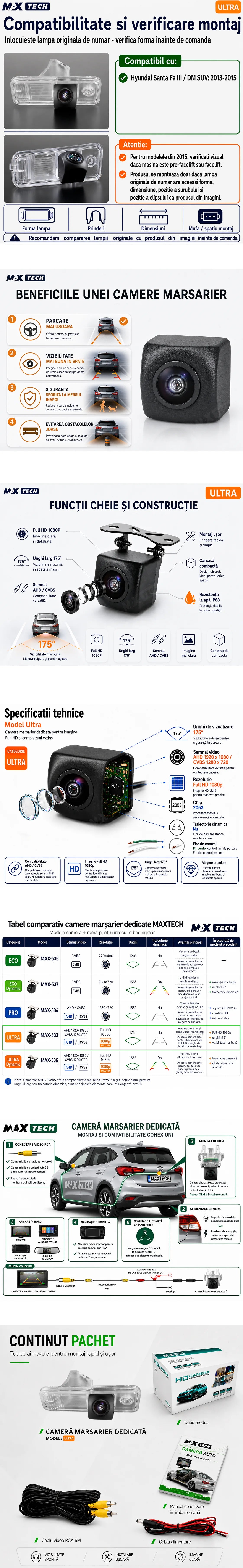 Camera marsarier Hyundai Santa Fe III DM dedicata, MaxTech ULTRA, suport lampa numar OEM, Fisheye AHD 1080p / CVBS 720p, unghi 175 grade, RCA, navigatii Android aftermarket