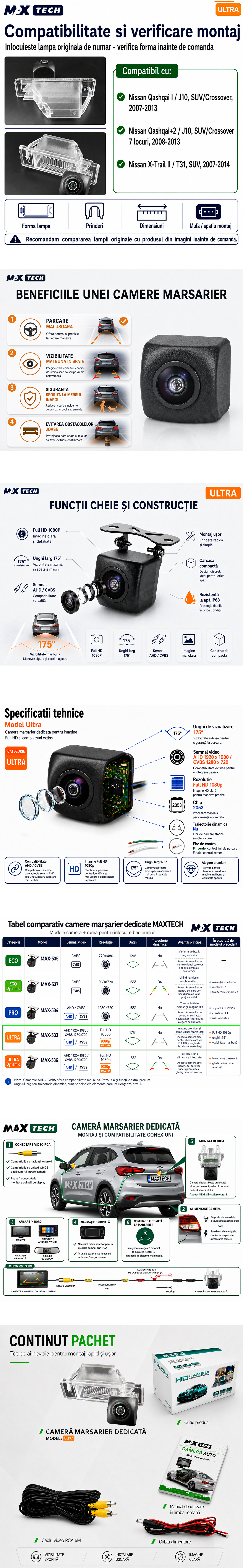 Camera marsarier Nissan Qashqai I, Qashqai+2, X-Trail II dedicata, MaxTech ULTRA, suport lampa numar OEM, Fisheye AHD 1080p / CVBS 720p, unghi 175 grade, RCA, navigatii Android aftermarket