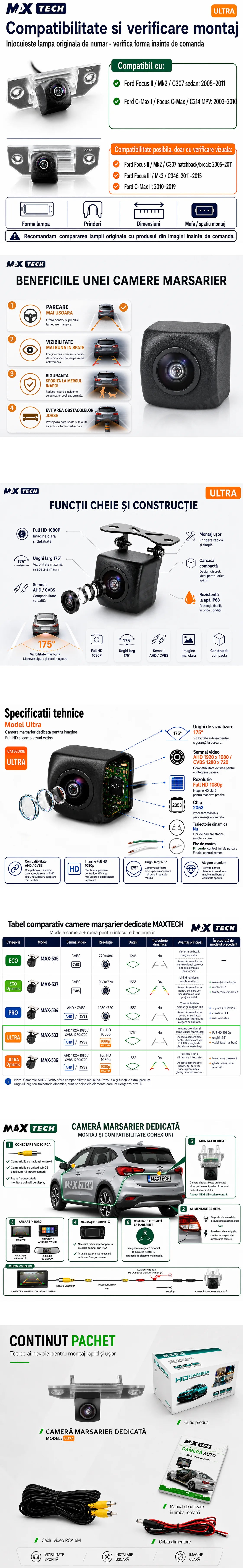 Camera marsarier Ford Focus II Sedan, C-Max I dedicata, MaxTech ULTRA, suport lampa numar OEM, Fisheye AHD 1080p / CVBS 720p, unghi 175 grade, RCA, navigatii Android aftermarket