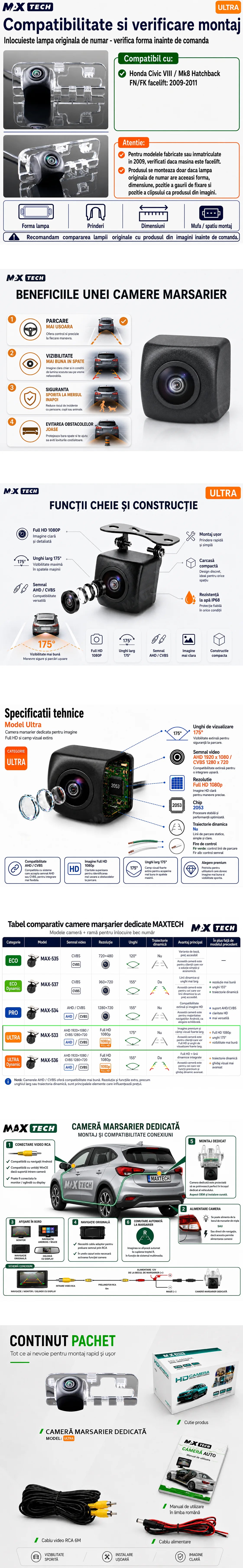 Camera marsarier Honda Civic VIII Mk8 FN FK Facelift dedicata, MaxTech ULTRA, suport lampa numar OEM, Fisheye AHD 1080p / CVBS 720p, unghi 175 grade, RCA, navigatii Android aftermarket