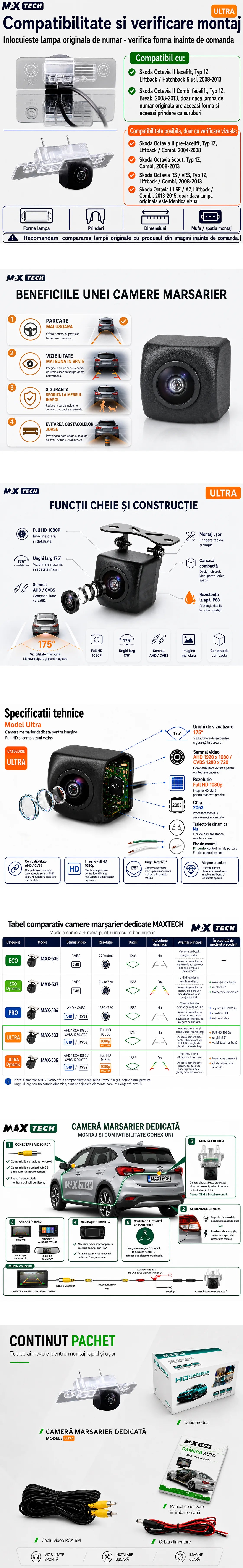Camera marsarier Skoda Octavia II facelift, Octavia II Combi, Octavia Scout, Octavia RS, Octavia III 5E dedicata, MaxTech ULTRA, suport lampa numar OEM, Fisheye AHD 1080p / CVBS 720p, unghi 175 grade, RCA, navigatii Android aftermarket