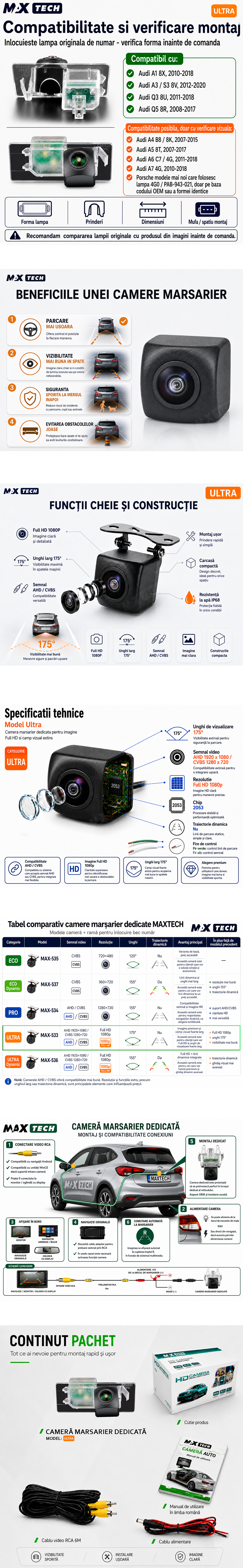 Camera marsarier Audi A1 8X, A3 S3 8V, Q3 8U, Q5 8R dedicata, MaxTech ULTRA, suport lampa numar OEM, Fisheye AHD 1080p / CVBS 720p, unghi 175 grade, RCA, navigatii Android aftermarket