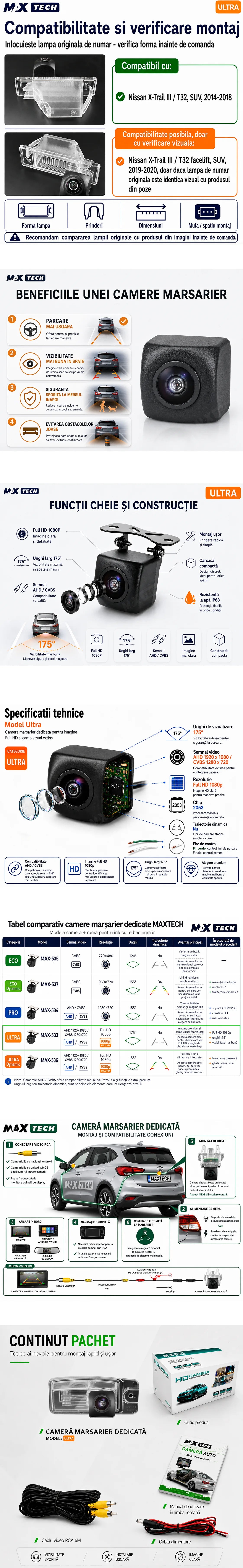 Camera marsarier Nissan X-Trail III T32 dedicata, MaxTech ULTRA, suport lampa numar OEM, Fisheye AHD 1080p / CVBS 720p, unghi 175 grade, RCA, navigatii Android aftermarket