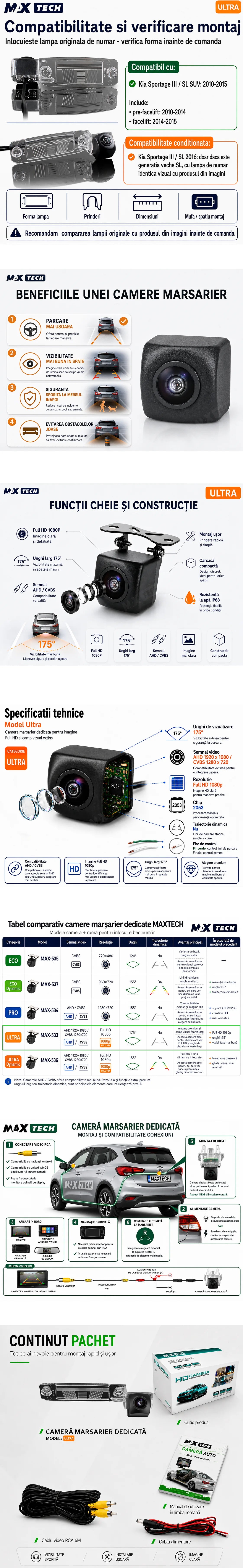 Camera marsarier Kia Sportage III SL dedicata, MaxTech ULTRA, suport lampa numar OEM, Fisheye AHD 1080p / CVBS 720p, unghi 175 grade, RCA, navigatii Android aftermarket