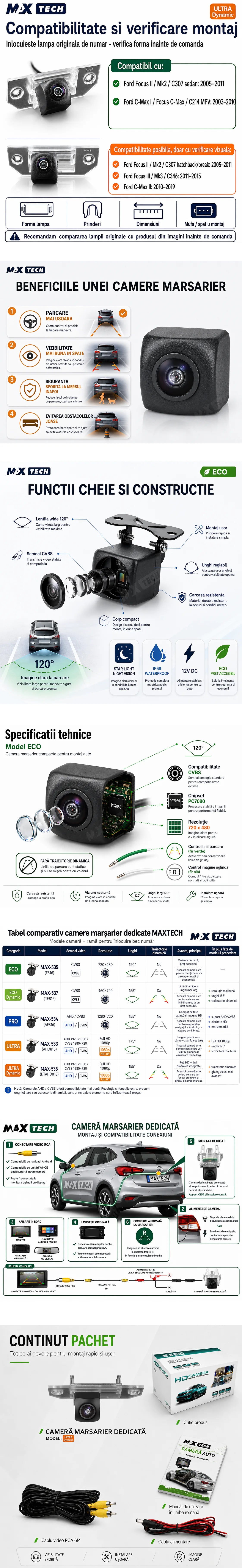 Camera marsarier Ford Focus II, C-Max, Focus C-Max dedicata, MaxTech ULTRA Dynamic, suport lampa numar OEM, AHD 1080p CVBS 720p, unghi 155 grade, linii dinamice, RCA, navigatii Android aftermarket