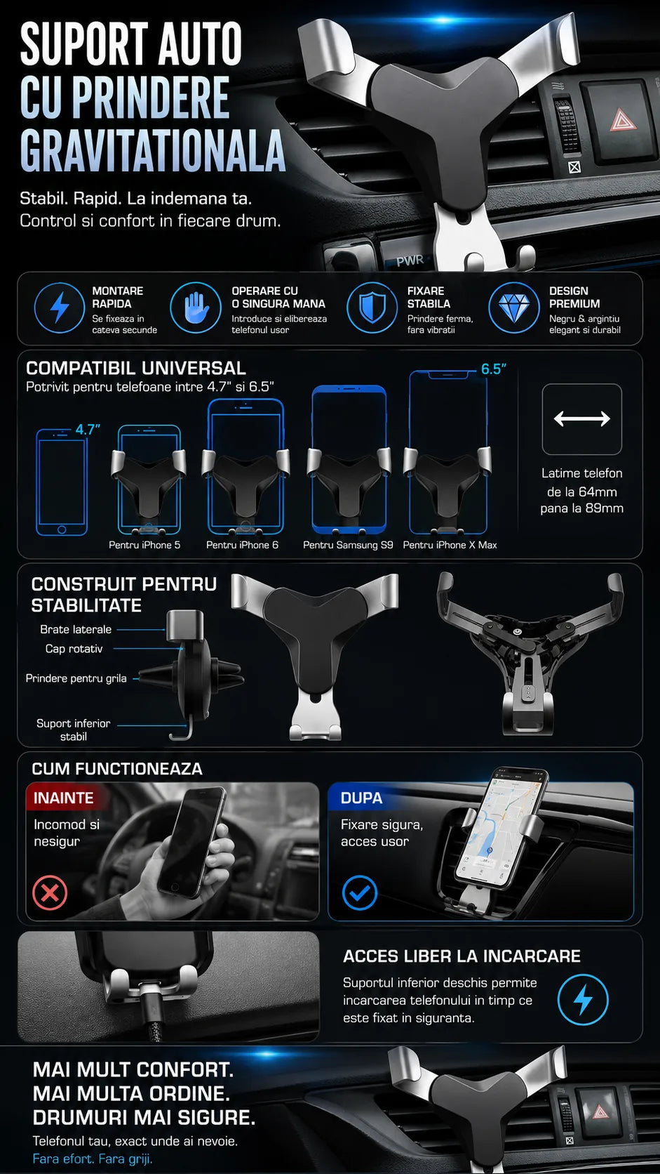 Suport Telefon Auto Universal pentru Grila Ventilatie, Prindere Gravitationala, 4.7-6.5 inch, Argintiu/Negru