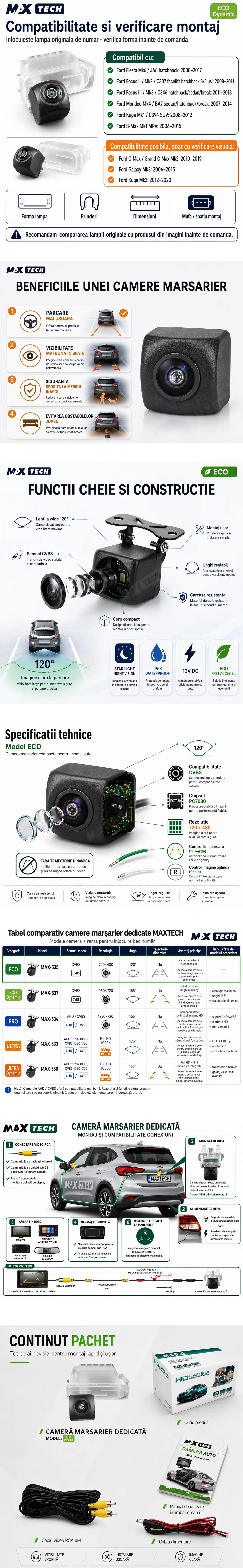 Camera marșarier Ford Fiesta, Focus, Mondeo, Kuga, S-Max dedicată, MaxTech® ECO Dynamic, suport lampă număr OEM, Fisheye CVBS 960x720, unghi 155°, linii dinamice, RCA, navigații Android aftermarket
