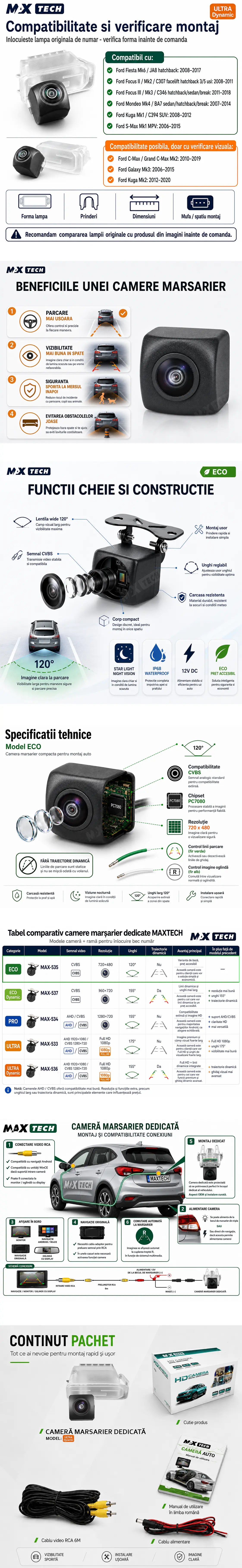 Camera marșarier Ford Fiesta, Focus, Mondeo, Kuga, S-Max dedicată, MaxTech® ULTRA Dynamic, suport lampă număr OEM, Fisheye AHD 1080p / CVBS 720p, unghi 155°, linii dinamice, RCA, navigații Android aftermarket