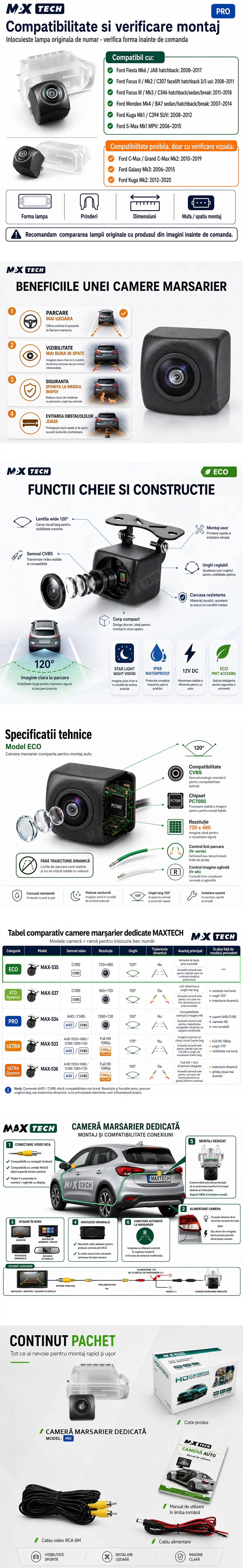Camera marșarier Ford Fiesta, Focus, Mondeo, Kuga, S-Max dedicată, MaxTech® PRO, suport lampă număr OEM, Fisheye AHD/CVBS 1280x720, unghi 155°, RCA, navigații Android aftermarket