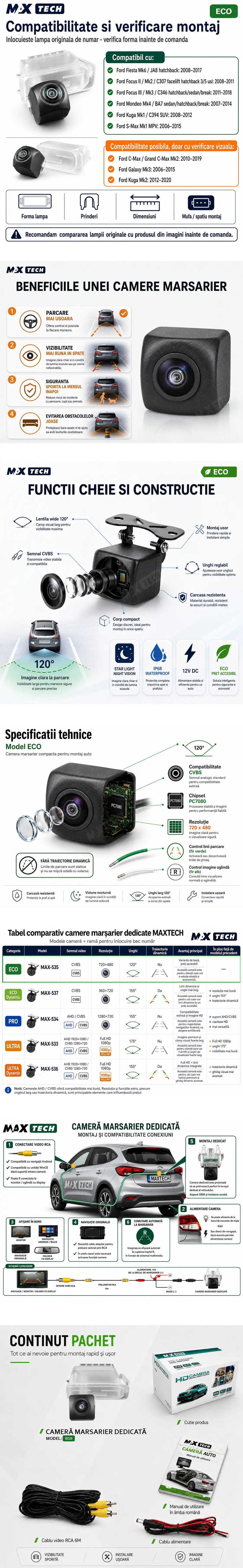 Camera marșarier Ford Fiesta, Focus, Mondeo, Kuga, S-Max dedicată, MaxTech® ECO, suport lampă număr OEM, Fisheye CVBS 720x480, unghi 120°, RCA, navigații Android aftermarket